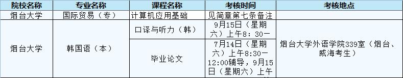 煙臺(tái)大學(xué).jpg