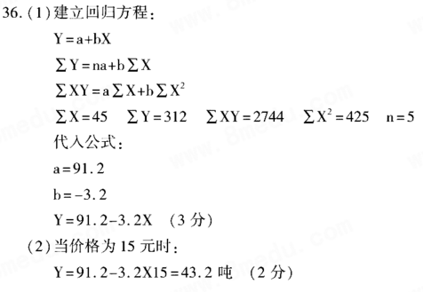 全國2018年4月自考世界市場行情考試真題答案