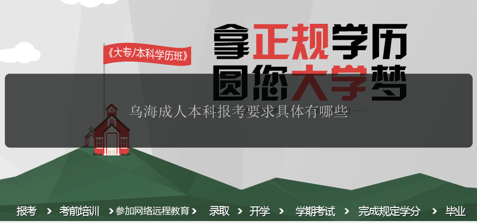 烏海成人本科報(bào)考要求具體有哪些